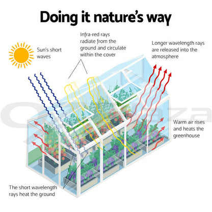 Greenfingers Aluminium Greenhouse Polycarbonate Green House Garden Shed 4.7x2.5M - Bright Tech Home