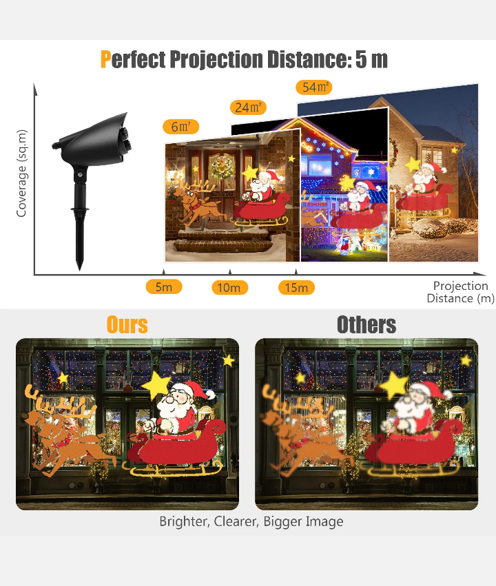 Christmas Projector Light LED Projection Lamp with Lawn Stake & 3 LED Lights