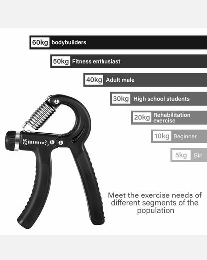 5-60Kg Adjustable Power Hand Grip Forearm Exerciser Gripper Strengthener Trainer