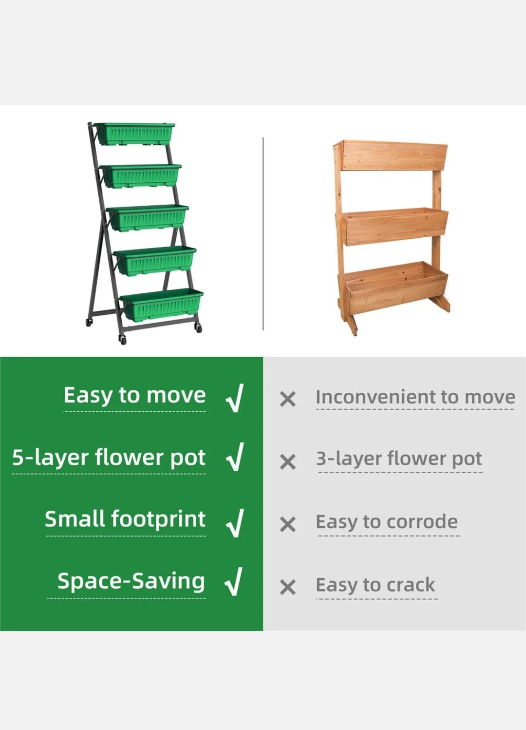 5Tier Food Safe Planter Box Removable Ladder Raised Garden Bed f/ Herb Vegetable