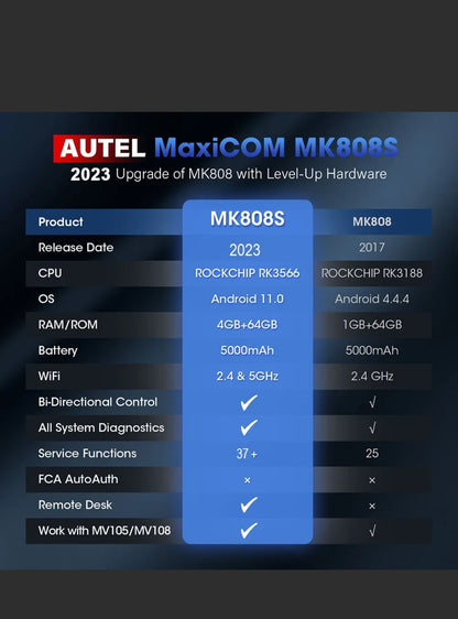 Autel MaxiCOM MK808S OBD2 Auto Scan Tool Diagnostic Scanner Active Test UP MX808