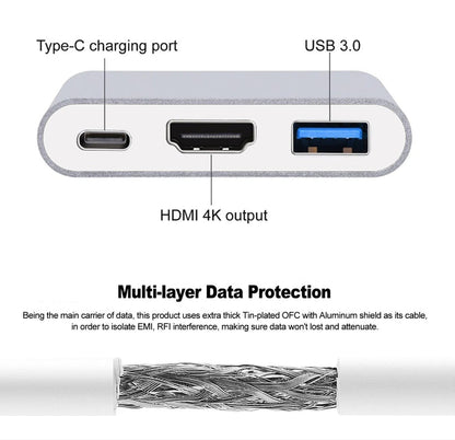 USB-C HDMI USB 3.0 Adapter Converter Cable 3 in 1 Hub For MacBook Pro iPad TypeC