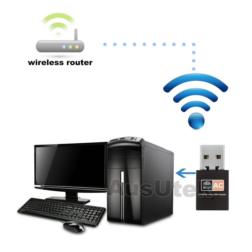 Dual Band 600Mbps USB WiFi Wireless Dongle AC600 Lan Network Adapter 2.4GHz 5GHz - Bright Tech Home