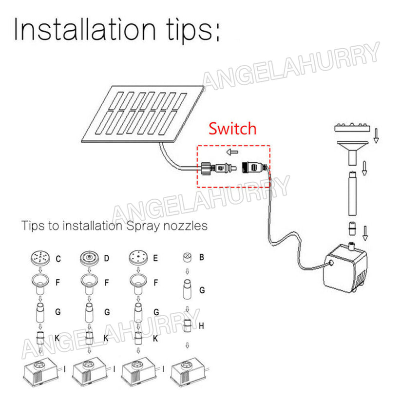 180L/H Solar Fountain Pump Kit Water Pump For Pool Pond Garden Sponge Filter NEW - Bright Tech Home