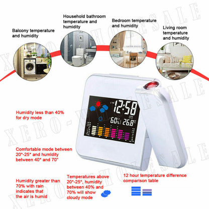 Projection Alarm Clock Smart Digital LED Temperature Time Projector LCD Display