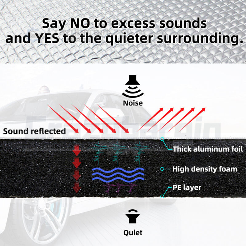 1Mx5M Sound Deadener Roller Car Insulation Mat Heat Shield Noise Adhesive Foam - Bright Tech Home