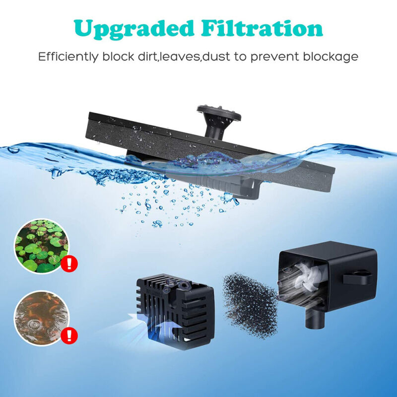 2022 Outdoor Solar Powered Floating Bird Bath Water Fountain Pump Garden Pond - Bright Tech Home